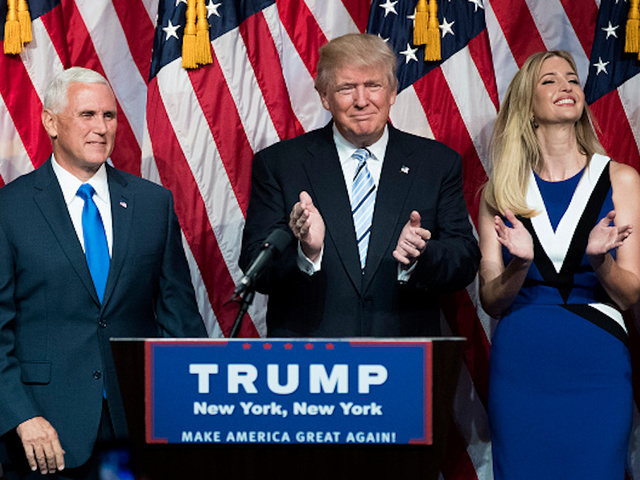 Donald Trump's Twitter milestone: 20 million followers
